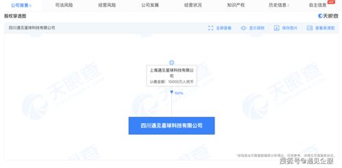 遇见星球在四川成立新公司,注册资本1个亿
