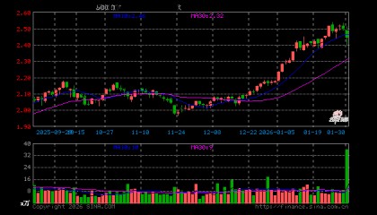 华泰柏瑞基金管理有限公司(华泰柏瑞基金管理有限公司是国企吗)