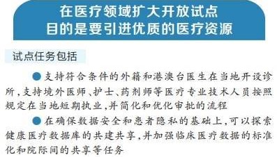 我国加快推进服务业扩大开放