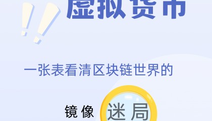 区块链虚拟币(区块链虚拟币交易合法吗)