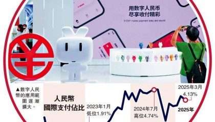 宋清辉：数币系统对国际金融结算秩序影响重大 或重构全球金融秩序