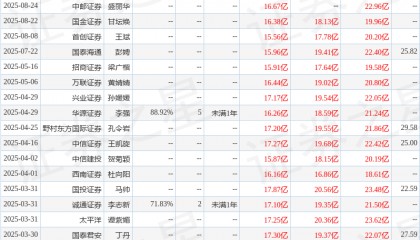 开源证券：给予天坛生物买入评级