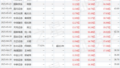 东吴证券：给予双环传动买入评级