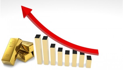 金荣中国：黄金目前仍有回调风险