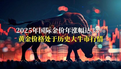 黄金牛市正当时！金荣中国新客赠金加码，再添金喜