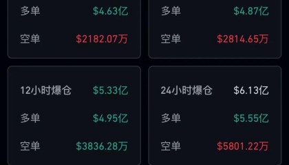 虚拟币暴跌(虚拟币暴跌最新情况)