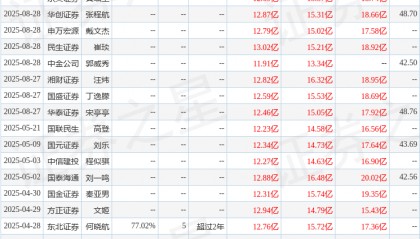 国元证券：给予双环传动买入评级