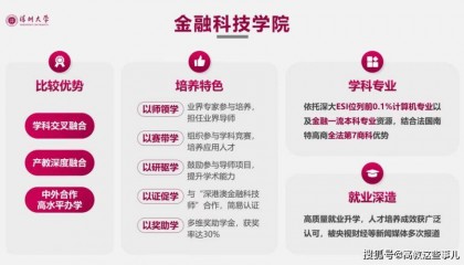 深圳大学金融学专业优势尽显，师资强、学科优、就业好