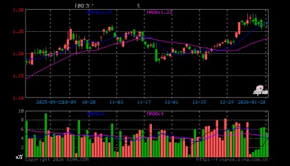 华泰柏瑞基金(华泰柏瑞基金能不能买)