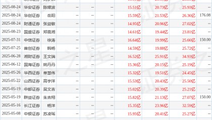 太平洋：给予兆易创新买入评级