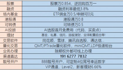 股票开户：入市必经第一步！如何开通股票账户？想开户怎么办理？