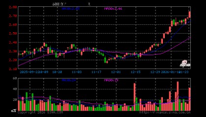广发基金管理有限公司(广发基金管理有限公司官网)