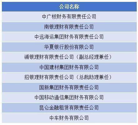 金融业合规“大时代”开启