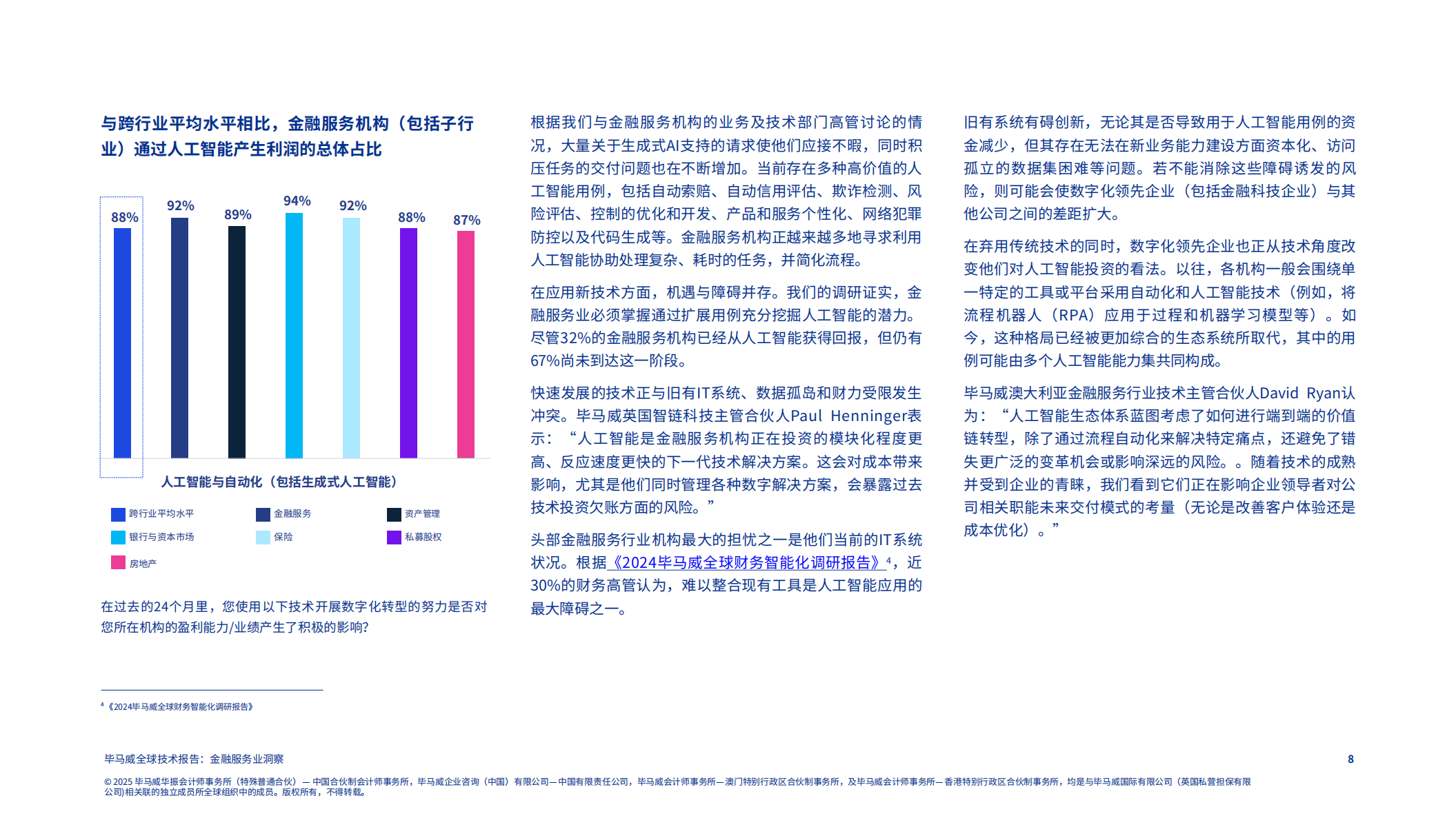 全球技术报告：金融服务业洞察
