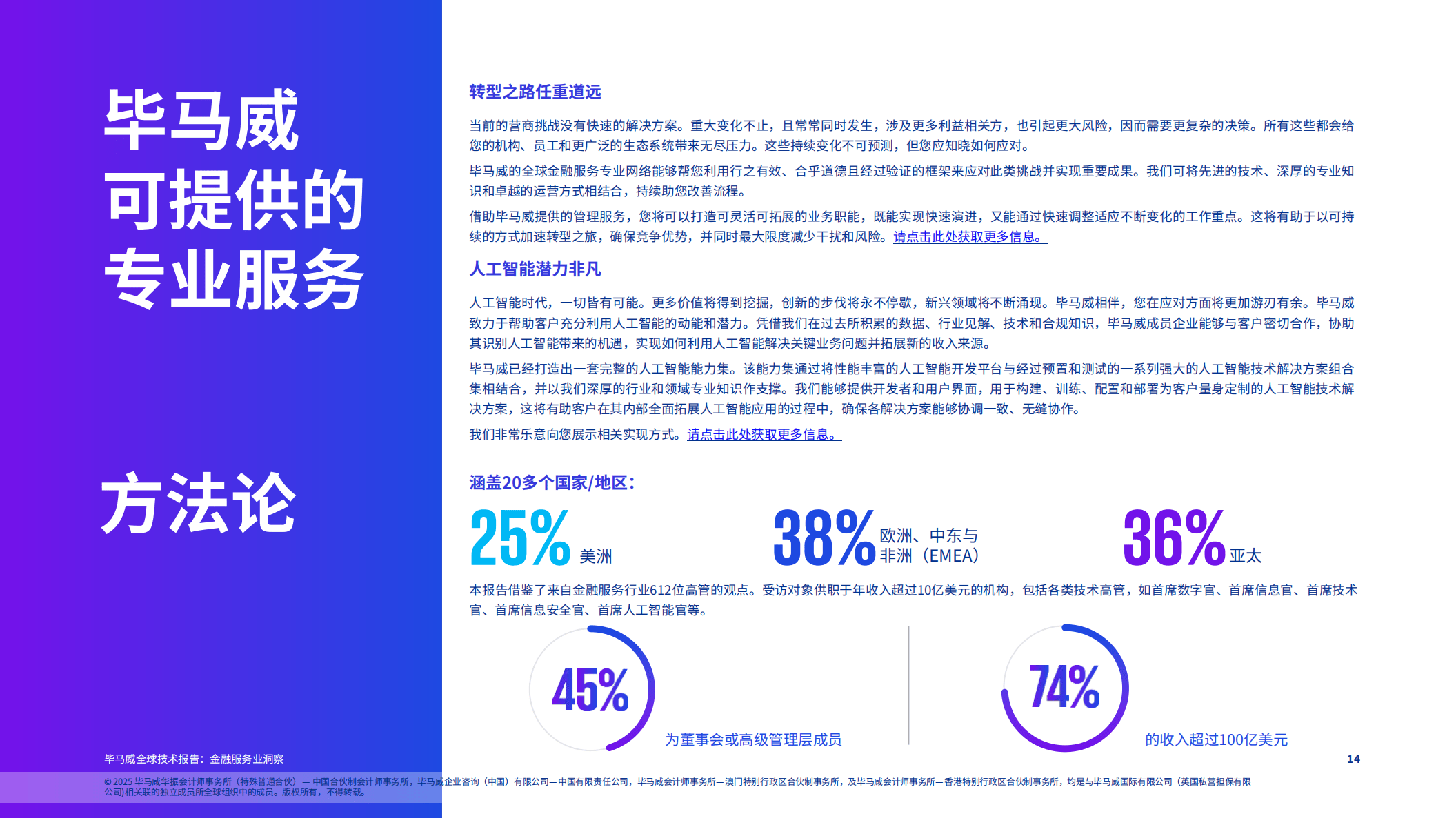 全球技术报告：金融服务业洞察