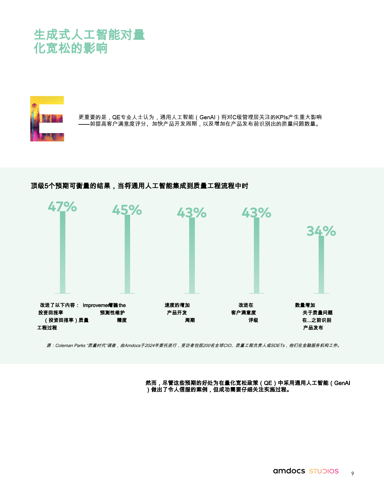 通过质量工程推动金融机构在通用人工智能领域的成功-Amdocs