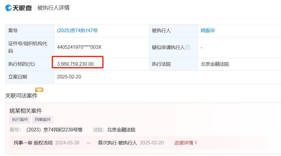 姚振华金融帝国风雨飘摇，北京金融法院裁决近36.7亿执行案