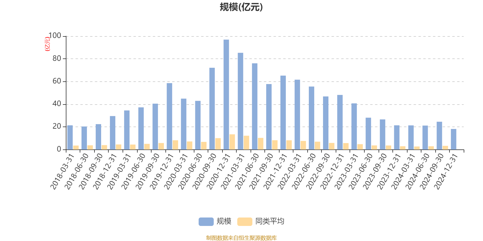 工银金融地产混合A：2024年换手率为35.58%