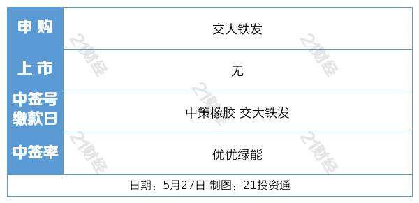 盘前情报｜中央汇金公司重磅会议！当好维护金融稳定的“压舱石”；中办、国办印发《关于完善中国特色现代企业制度的意见》