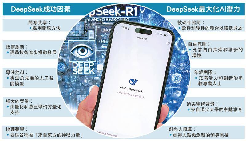 宋清辉：“AI+金融”应用丰富 未来各类金融机构AI应用场景有望拓展