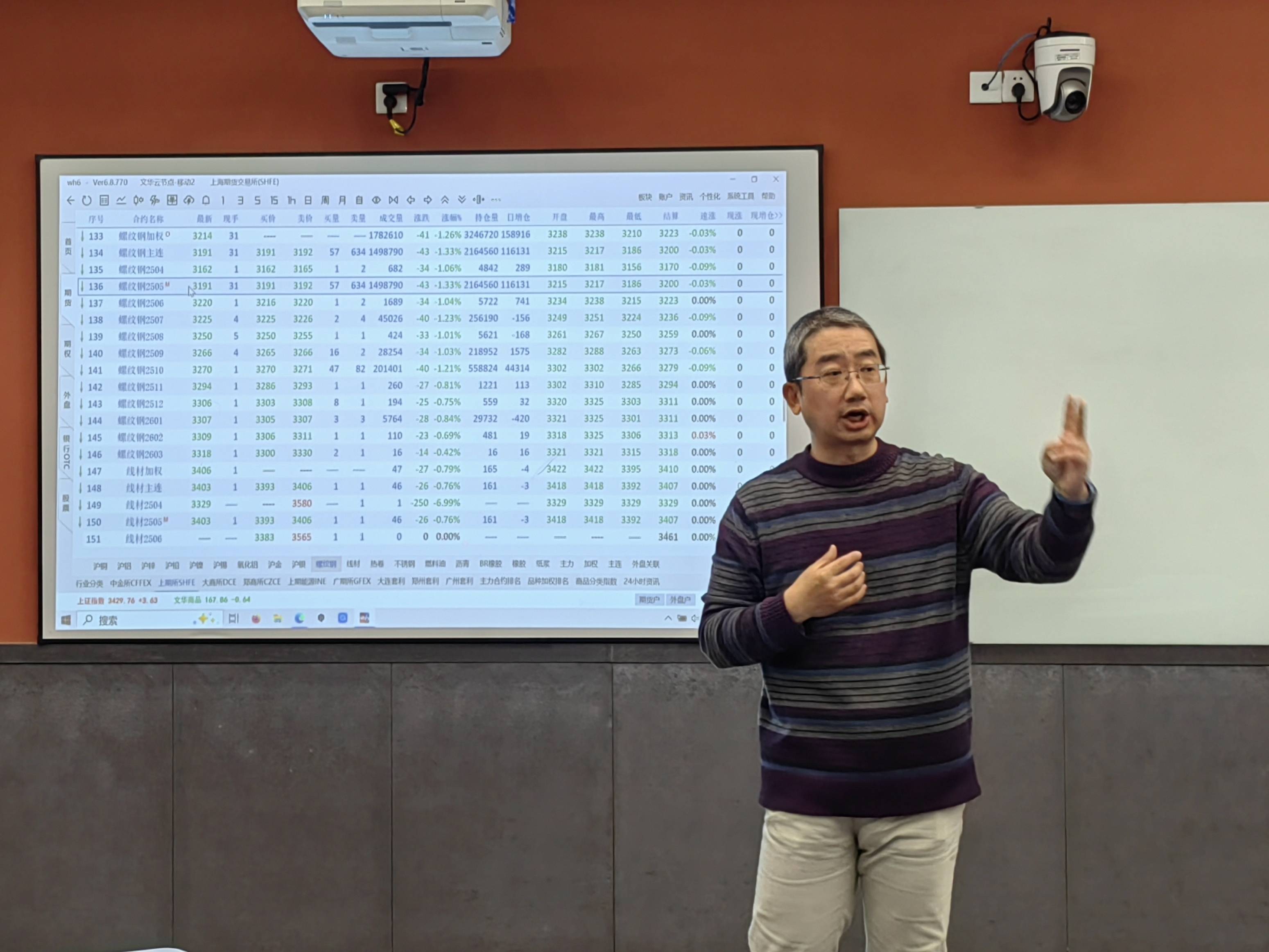 期货投资达人返场授课 上证报-上财《金融实务课程》第四讲开讲