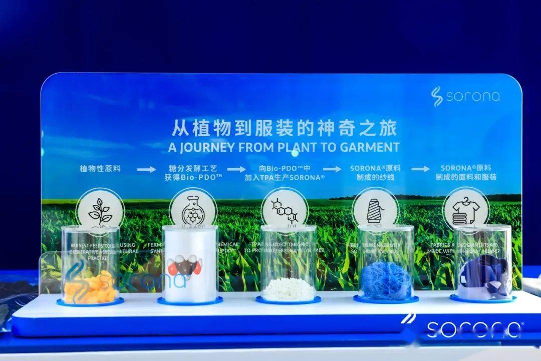SORONA最新动态 | 陆家嘴金融城国际运动生活节，奏响生物基运动狂想曲