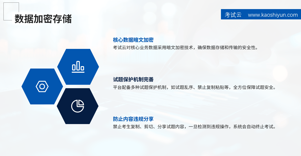 考试云：专业的在线考试软件，解锁在线考试与培训新体验