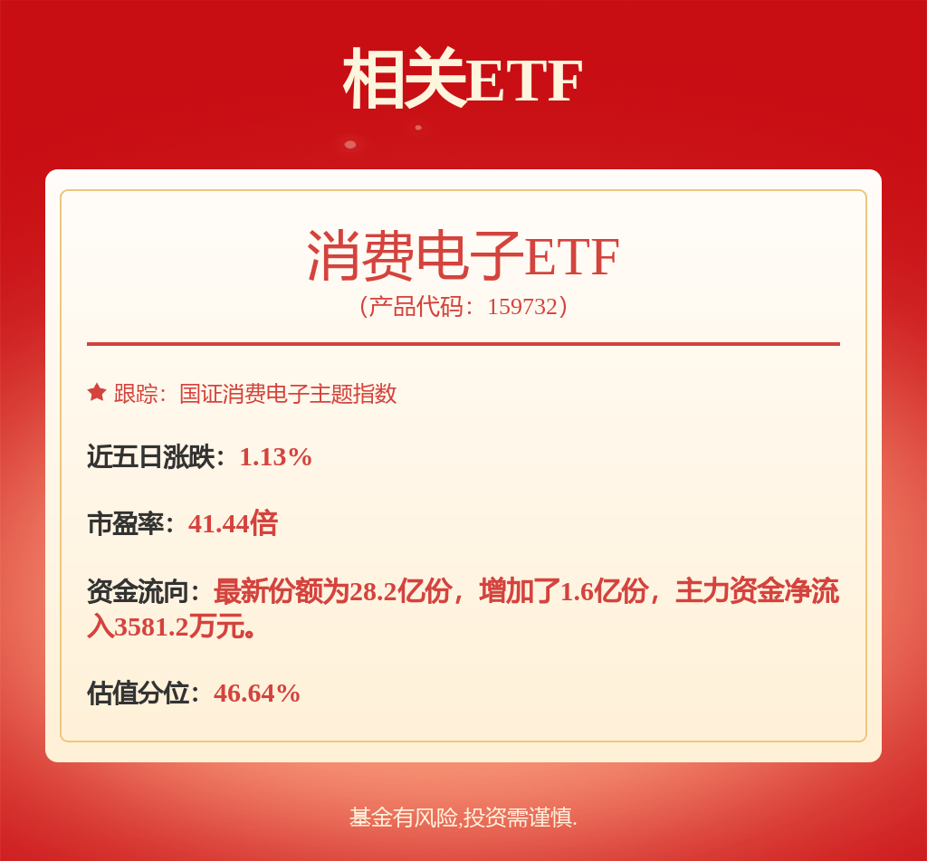 TCL科技最新公告：收购乐金显示（中国）有限公司及乐金显示（广州）有限公司股权工商变更完成