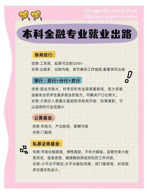 天津大学金融学专业优势尽显，教学、师资、就业全面解析