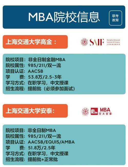 深圳大学金融学专业优势尽显，师资强、学科优、就业好