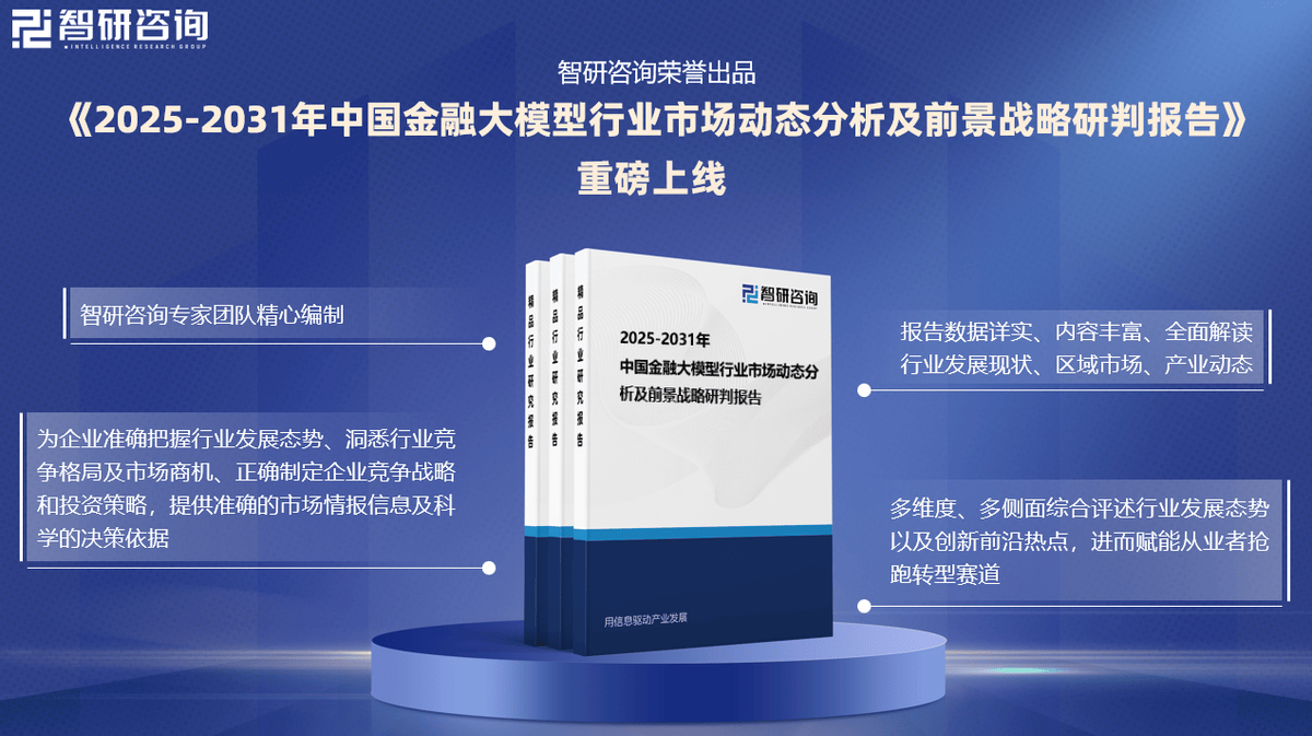 中国金融大模型行业市场竞争格局、发展现状及投资前景预测报告（智研咨询发布）