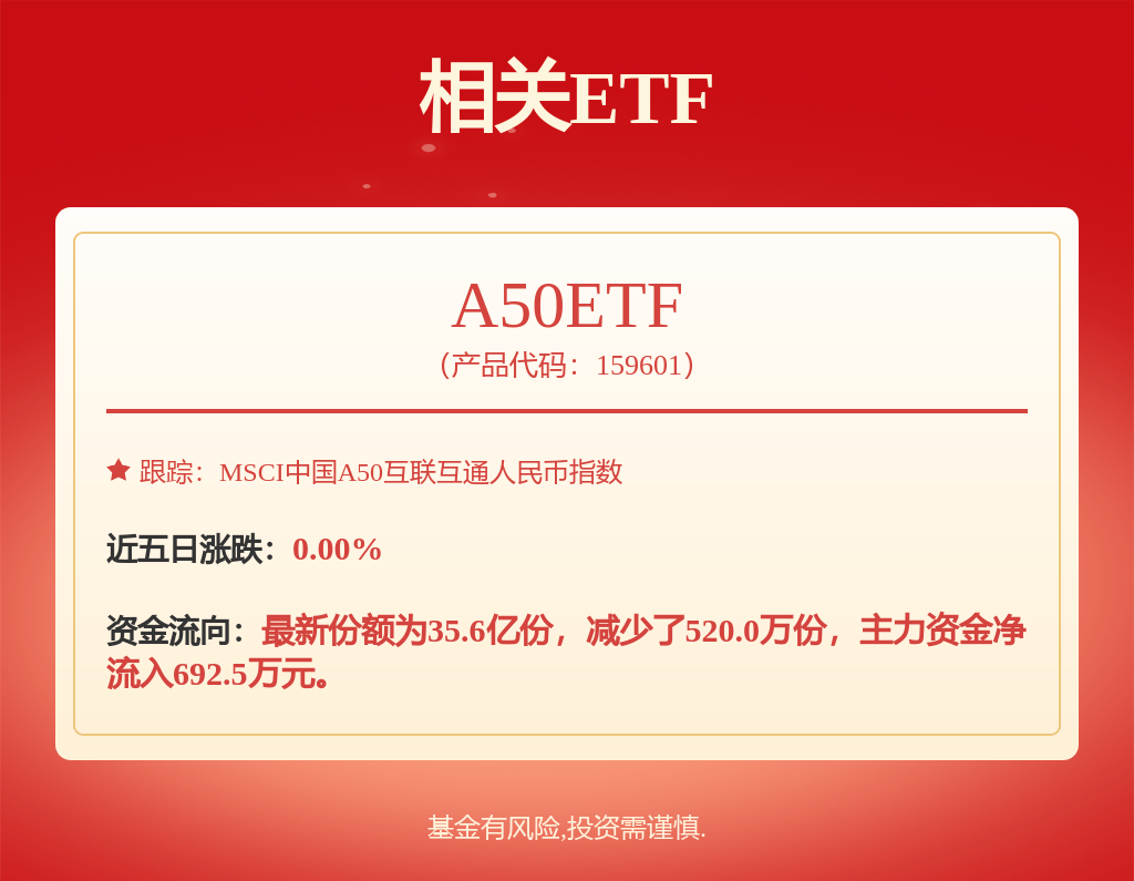 每周股票复盘：招商银行（600036）大宗交易成交7999.65万元