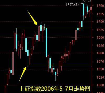 明天一件大事!下周做好两手准备——道达对话牛博士