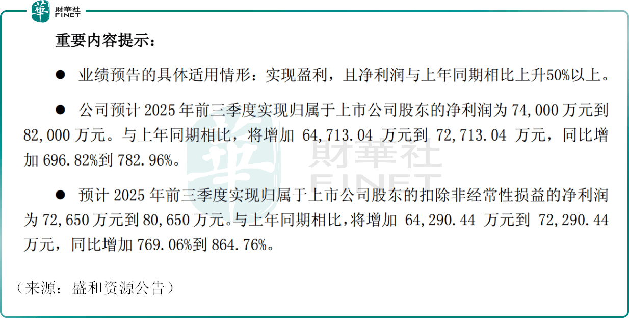 一纸公告,盛和资源逼近涨停,稀土继续狂欢!