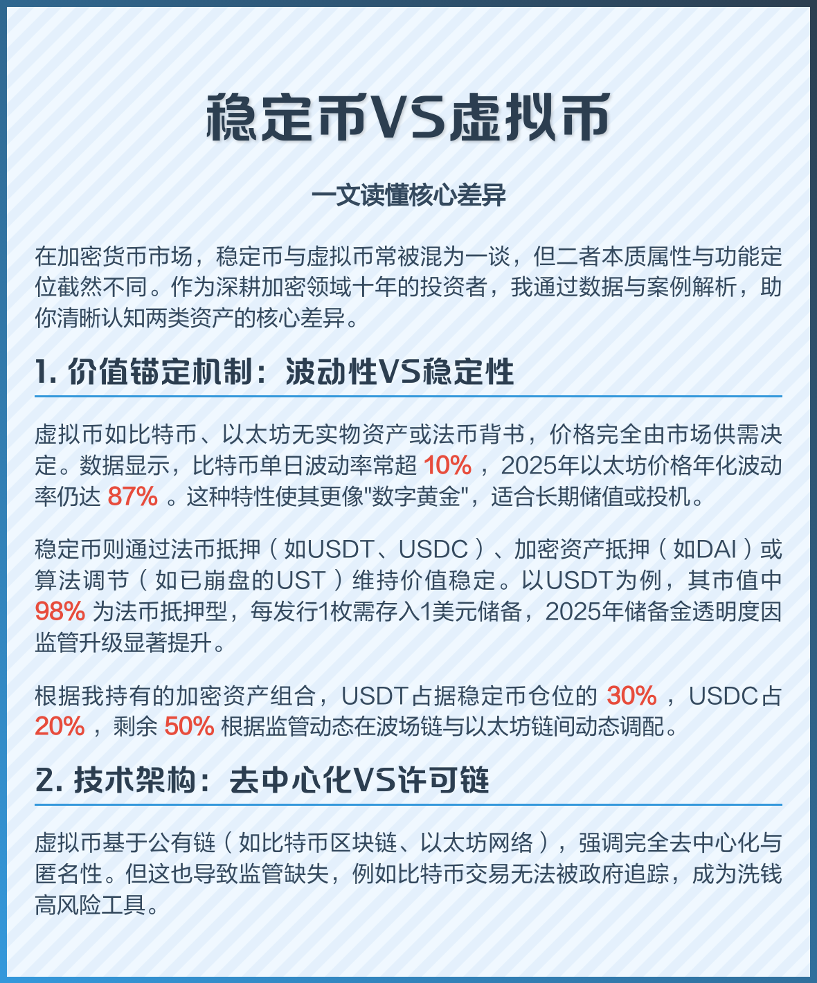 虚拟币价值(虚拟币价值认定) 虚拟币价值(虚拟币价值认定)