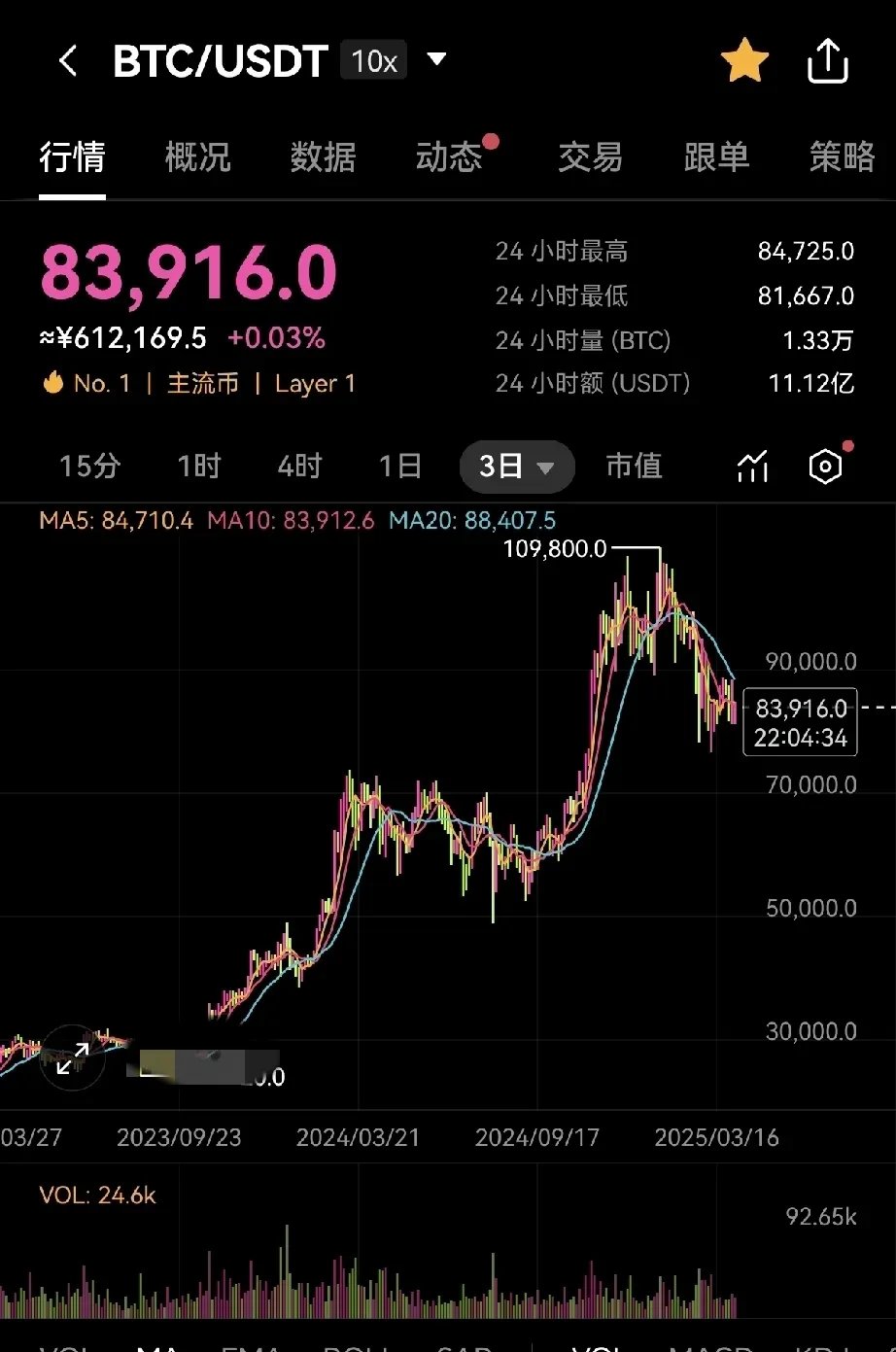 虚拟币论坛(虚拟币 社区) 虚拟币论坛(虚拟币 社区)