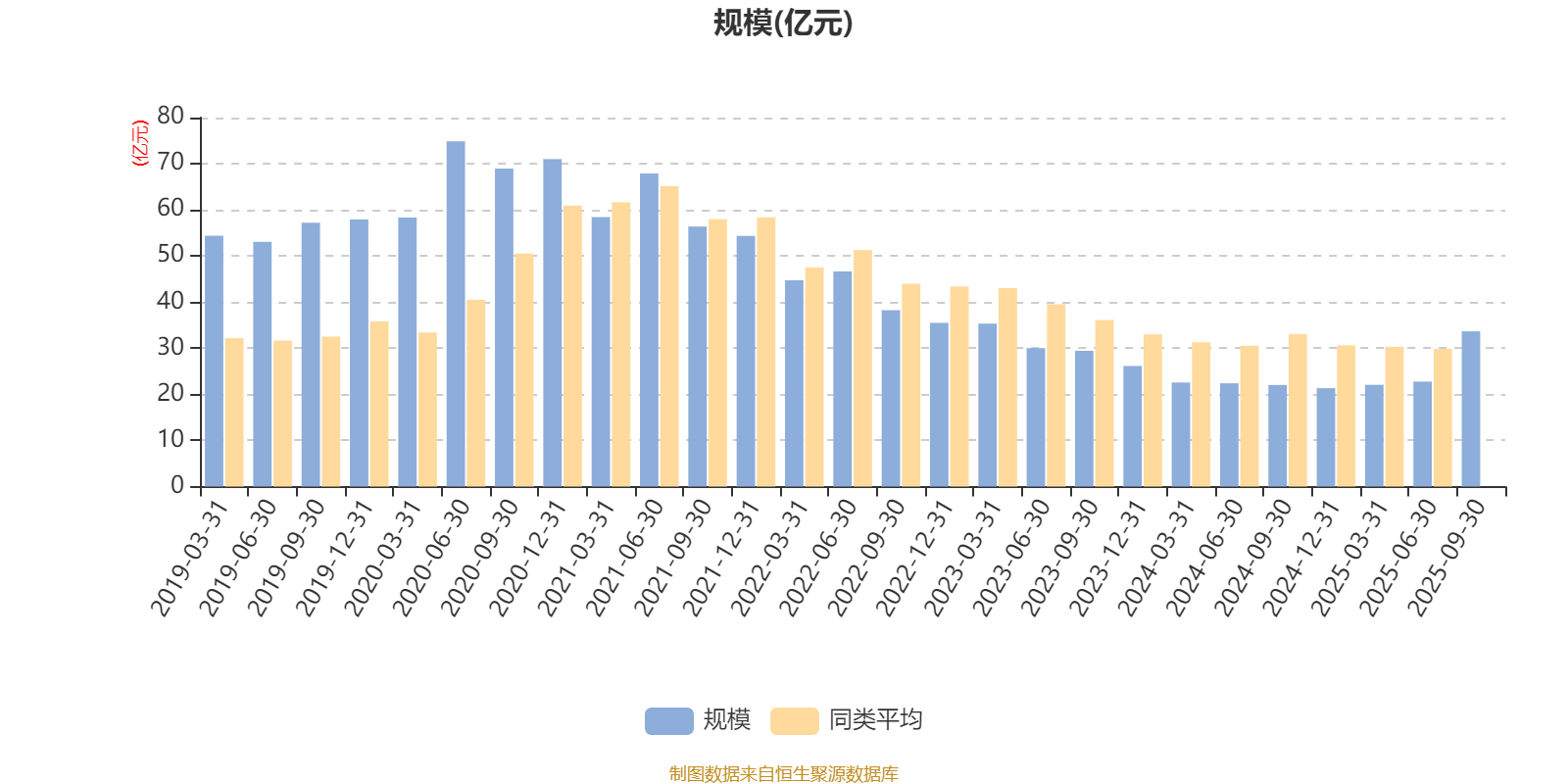 广发聚丰基金净值(270005今天最新净值)