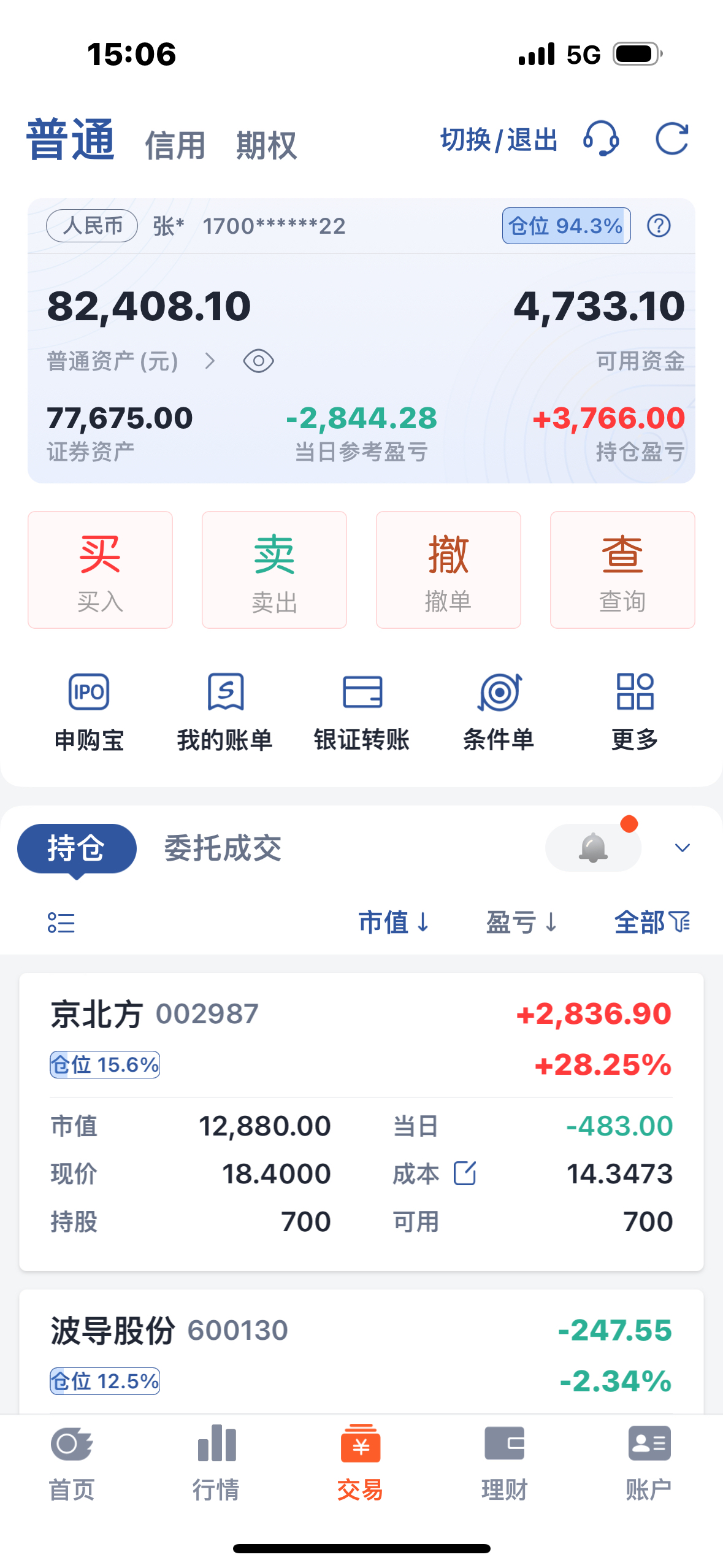 广发聚丰基金净值(270005今天最新净值)