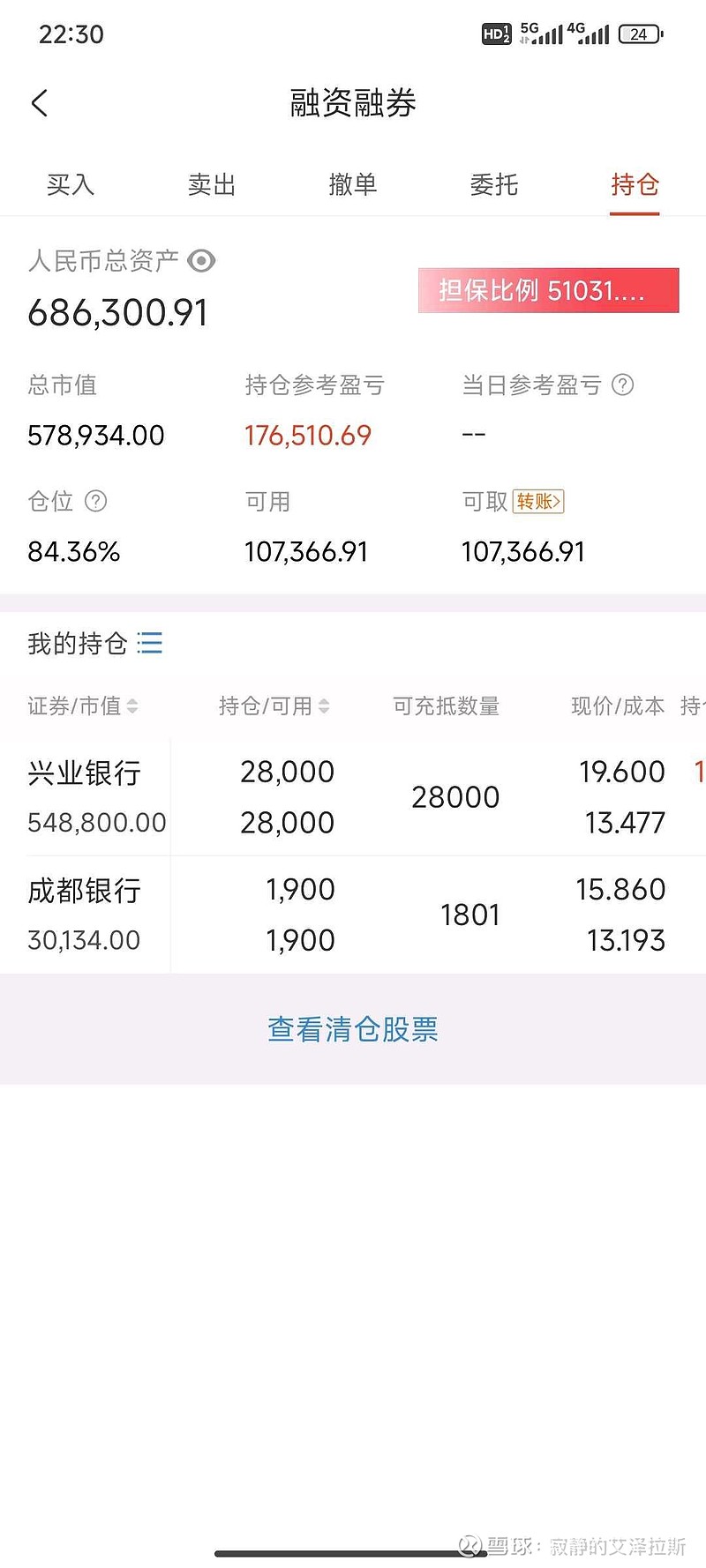 广发聚丰基金净值(基金查询每日基金净值)