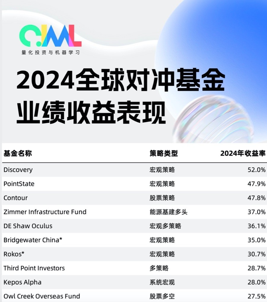 南方全球精选基金净值(东方财富网基金净值查询)