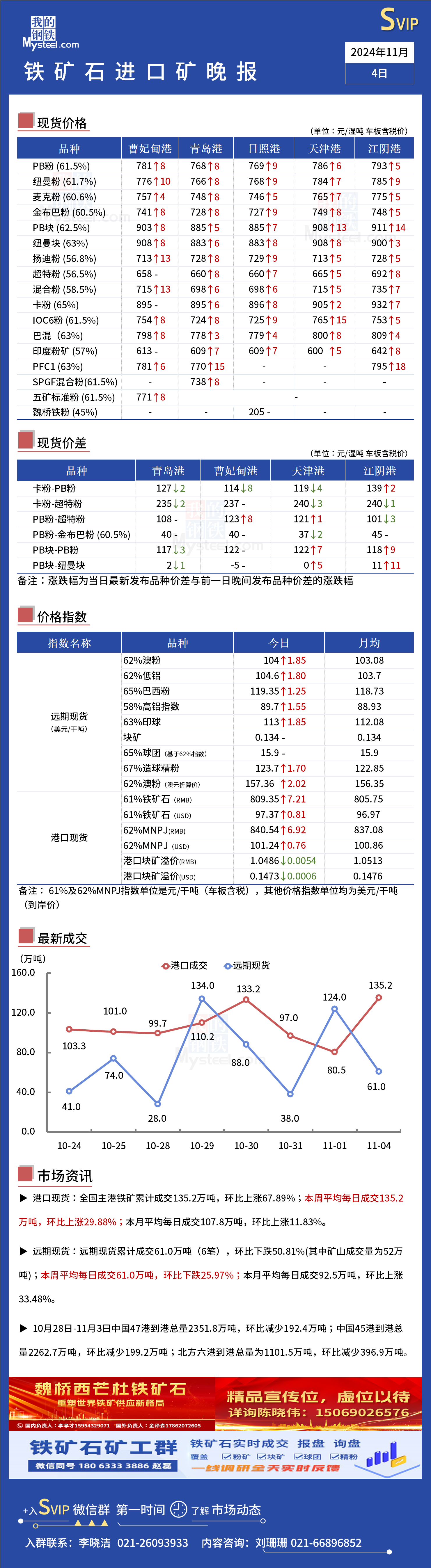 今日贵金属价格(今日贵金属价格实时报价)